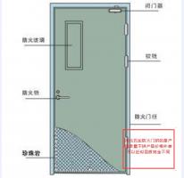 防火門(mén)6
